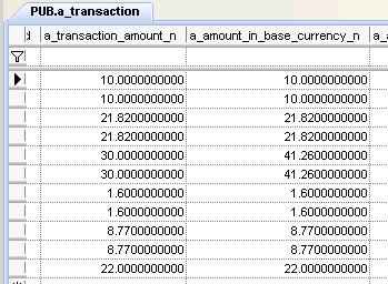 File:Transactions-in-petra.JPG